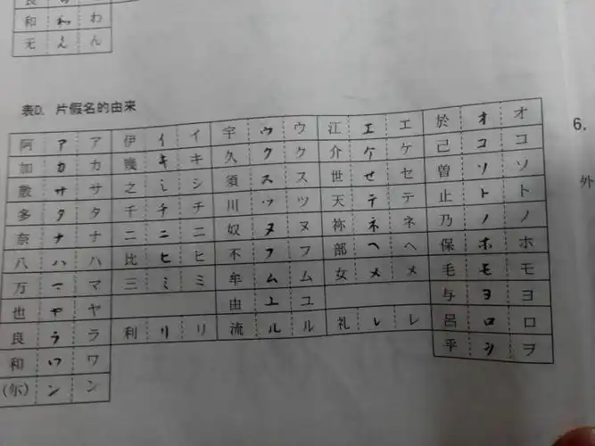 谁有汉字平假名一览表