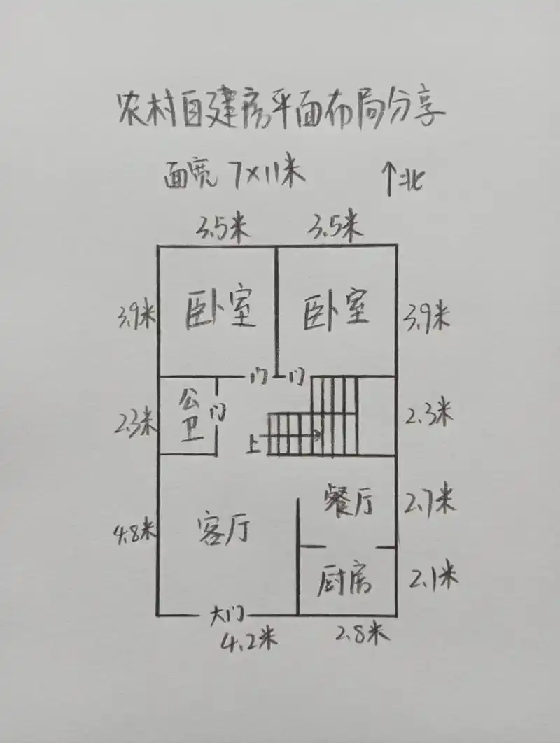 自建房户型分享7x11米#农村自建别墅 #别墅设计 #农村自 - 抖音