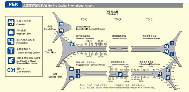 国航飞机在首都机场哪个航站楼登机