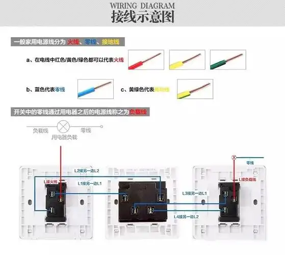 以下是公牛暗装二开多控接线方法