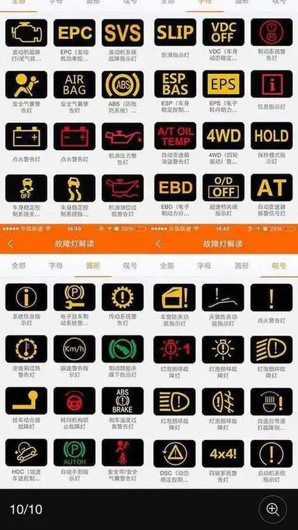 电动高尔夫球车故障代码(高尔夫电子系统故障)