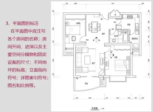 室内装饰施工图设计培训讲义(102页)-平面图的标注