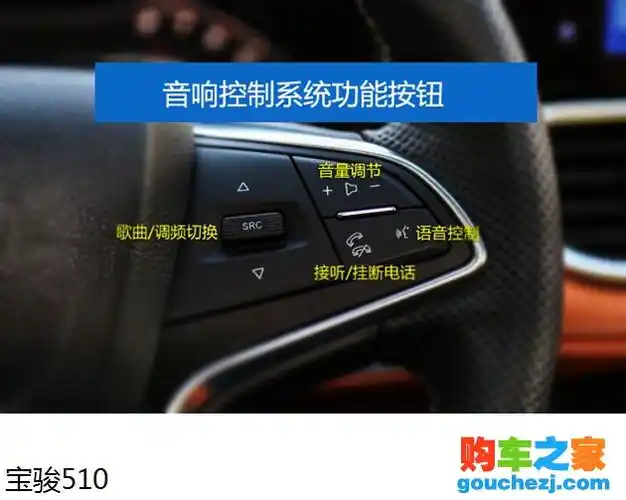 宝骏510中控台按键图解 宝骏510按键功能图解-汽车图片大全
