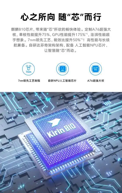 华为旗下荣耀play4tpro新品麒麟810芯片oled屏幕指纹学生全面游戏手机