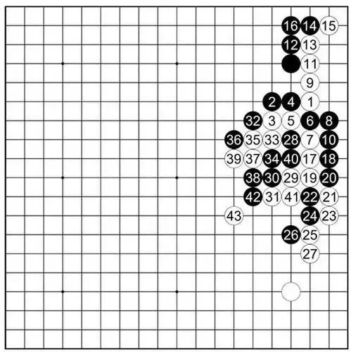 围棋学研网 - 围棋入门|围棋教程|围棋棋谱|围棋新闻