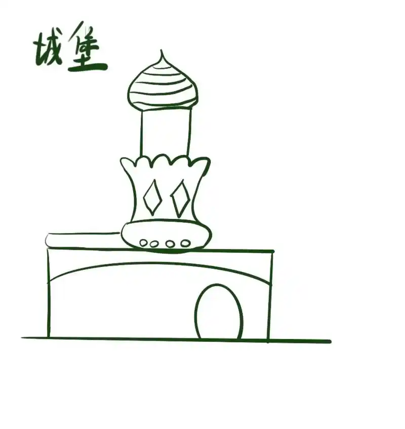 简笔画之城堡.随手画一座小城堡#绘画 #创作灵感 #proc - 抖音