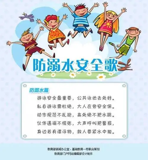 其它 春潮幼儿园暑期安全小知识 写美篇 防溺水常识: 1.