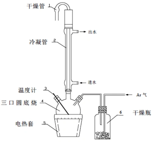1-1 回流装置示意图 mwcnt/fe3o4 纳米复合材料的分离与纯化:首先向