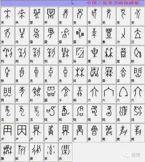 看看你的名字用甲骨文怎么写