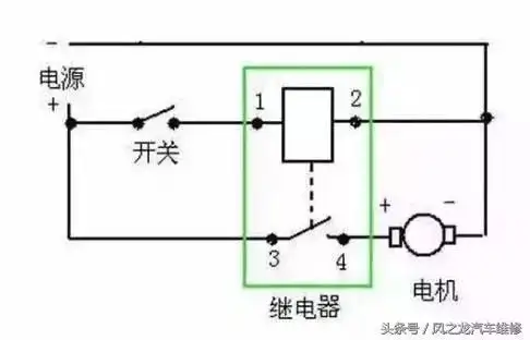 汽车继电器由线圈工作的控制电路和触点接通电路两个部分组成的集合体