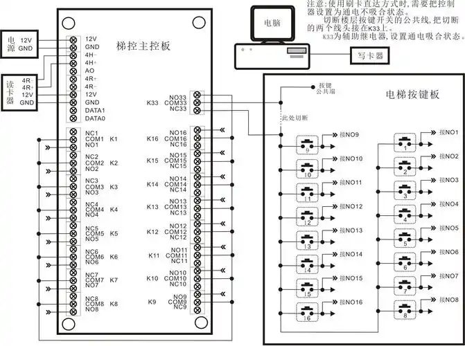蒂森电梯按键接线图