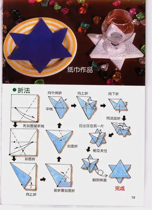 餐巾纸的折法转帖