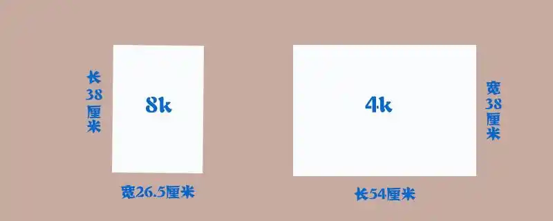 4k素描纸的尺寸一般为54cmx38cm,也有53cmx37cm,8k素描纸的尺寸为38cm