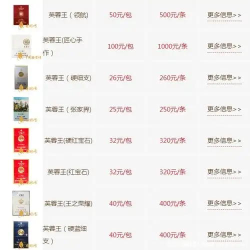 芙蓉王烟价格表和图片