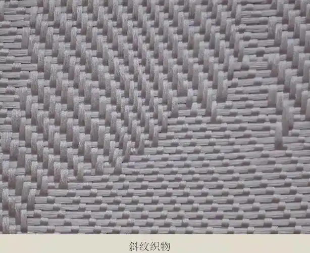 斜纹:经组织点(或纬组织点)连续成斜线的组织称为斜纹组织.