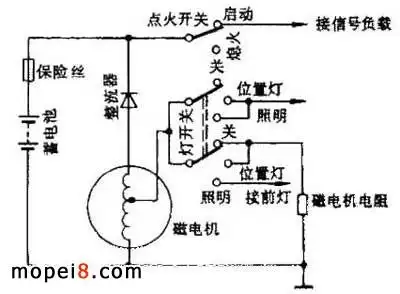 摩托车磁电机输出电压的调节