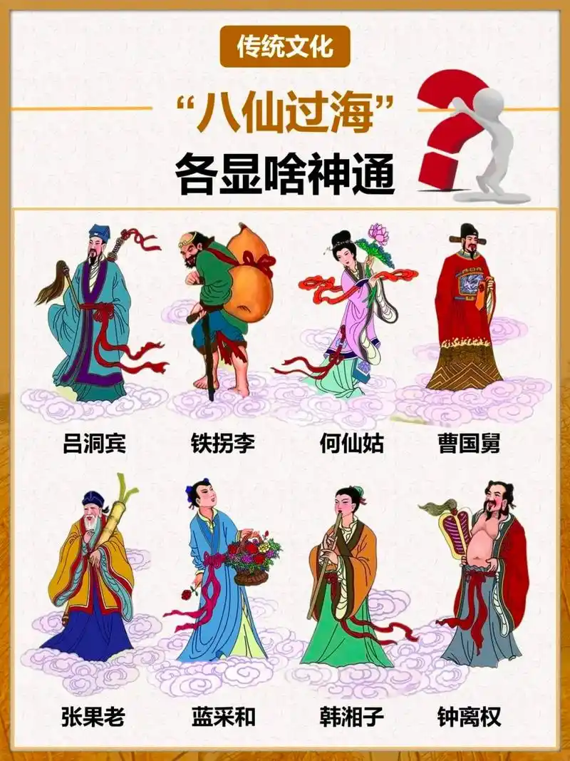 《八仙过海》你了解多少#学习 #提升自己 @dou 小助手 - 抖音