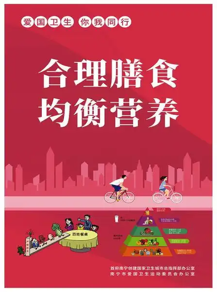 公益广告合理膳食均衡营养
