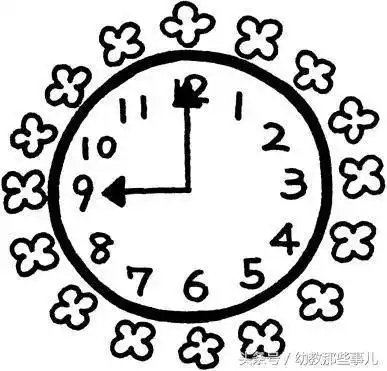 时钟简笔画 时钟简笔画图片可爱