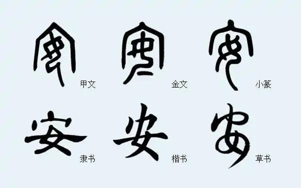 一字之曰"安"