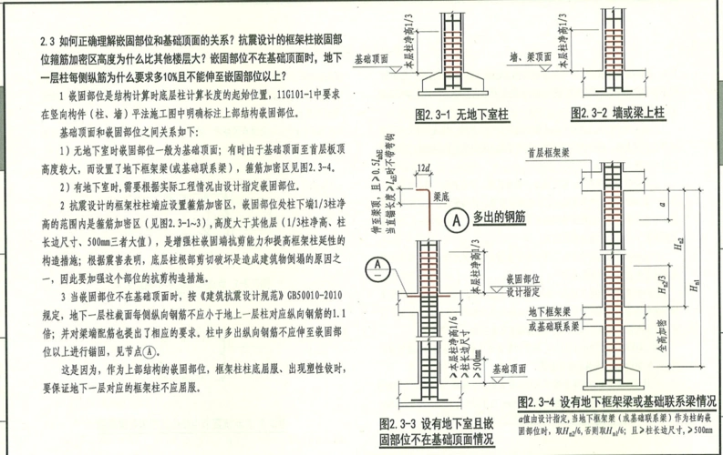 在11g101-1图集的第8页2.1.