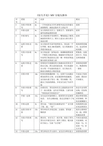 好久不见分镜头脚本doc