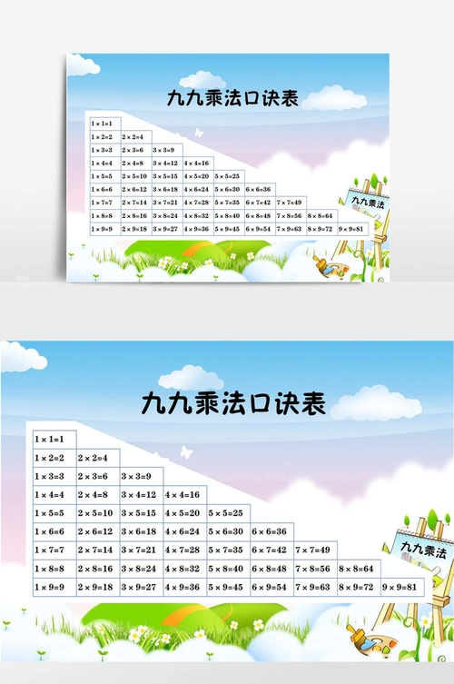 九九乘法口诀表 (1)