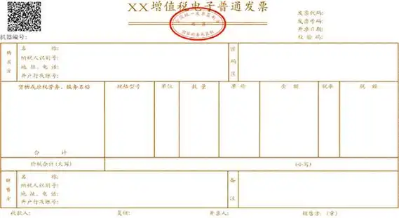 明确!2023年起,发票开具都按这个来!_复核_规定_问题