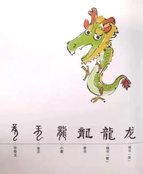 汉字娃娃|图图姐姐带你了解汉字那些事儿——龙|字形|甲骨文|小篆