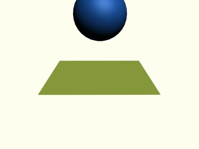 34三八 - 科学范儿