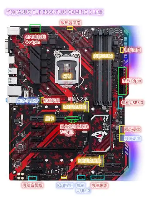 打算接各种线和跳线了,请问各位大佬有关于华硕tufb360mplusgaming