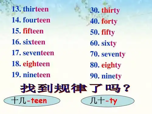 外研版 七年级 上册 课件module3 unit1 there are