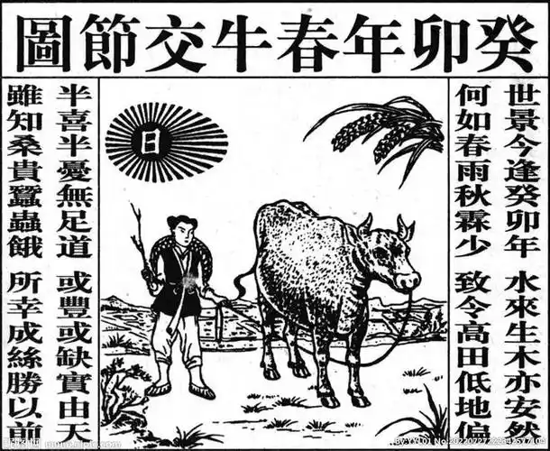 2023春牛图讲解,春牛图怎么看?