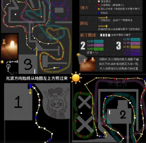 光遇火试炼怎么过-光遇火试炼地图路线分享 - iefans