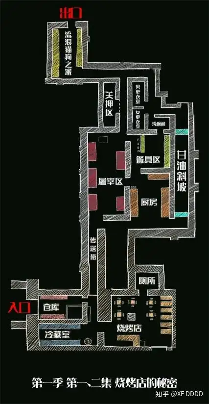 密室大逃脱两季密室平面图,密逃大厦各层猜想图集合!