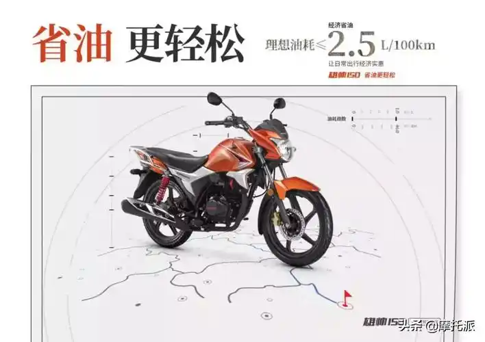 纯正本田的实用干货,五羊-本田"雄帅150"燃擎上市 售价近九千