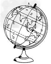 地球仪图片简笔画地球仪图片简笔画设计