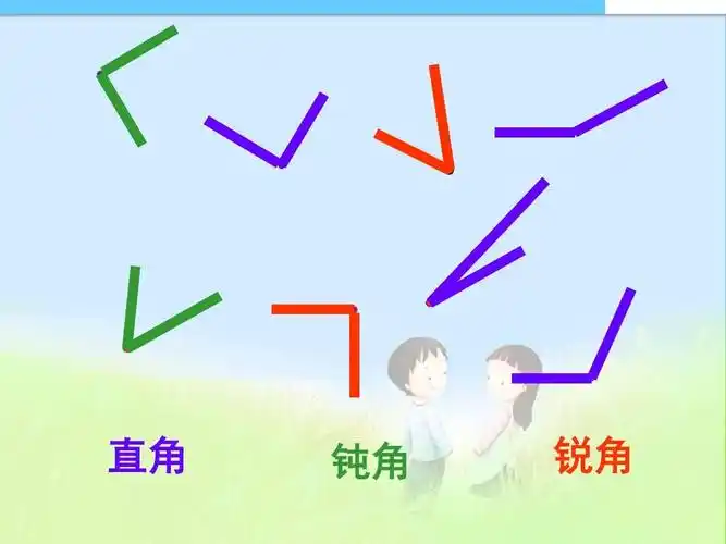 直角 钝角 锐角