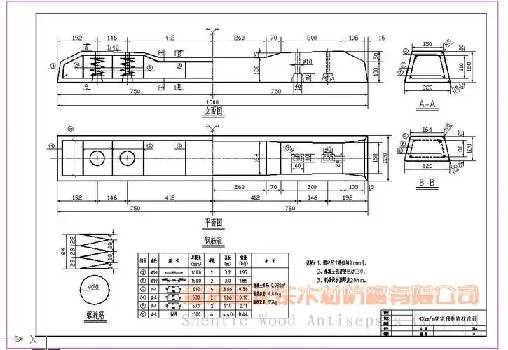 技术服务 - 枕木销售-枕木加工-供应枕木-枕木网-防腐枕木-铁路枕木