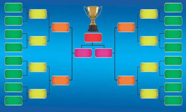 下面这张淘汰赛对阵图在哪个位置标记3,4名决赛可以让别人看的更清楚