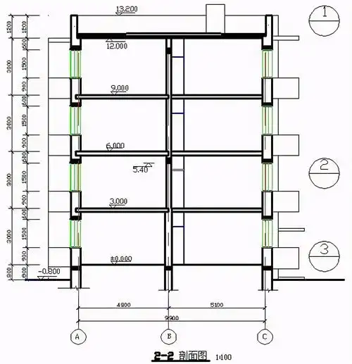 二,剖面图的图示内容及规定画法