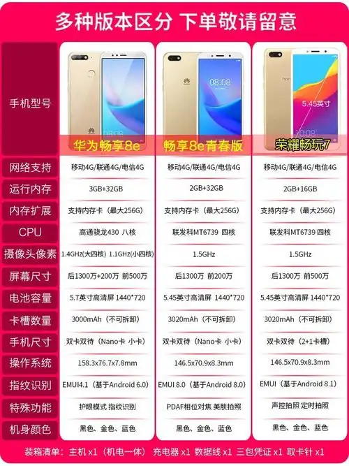 华为手机型号及配置