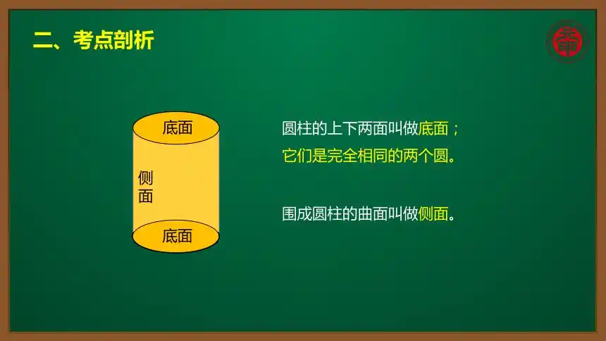 小数六年级考点精讲圆柱的特征9张ppt