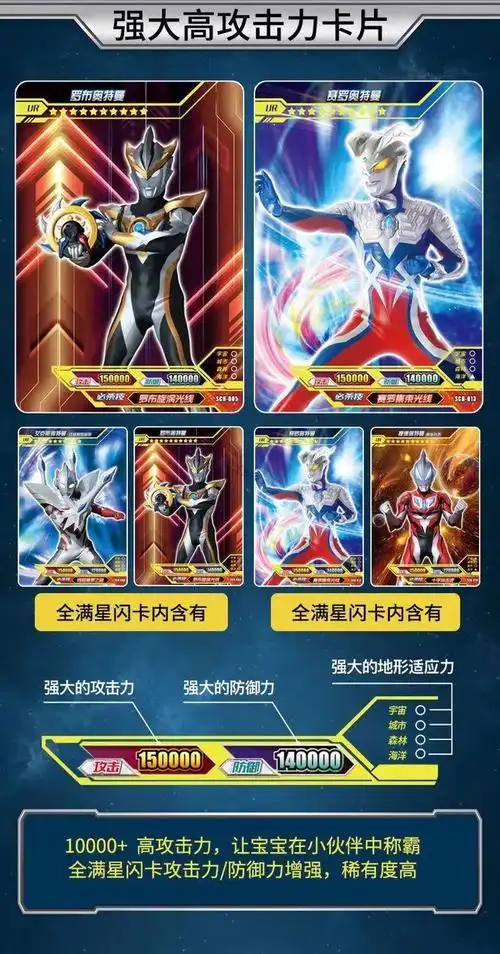 奥特曼卡片大头赛罗hr奥特曼卡片hr3d卡满星卡绝版一弹第九荣耀3d大头