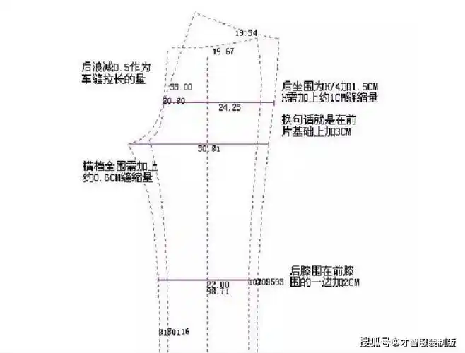 裤子制版技术裤子问题修正技术才智服装技术
