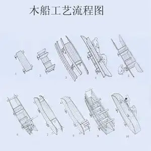 木船-永干木船图纸设计