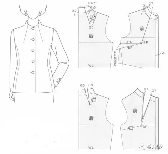 8款中装式连衣立领女装的结构制版图