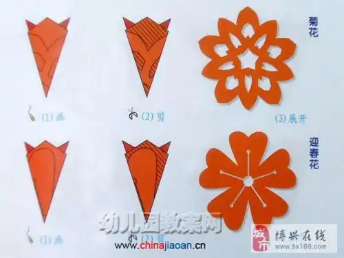 简单五瓣花剪纸图案花朵大全