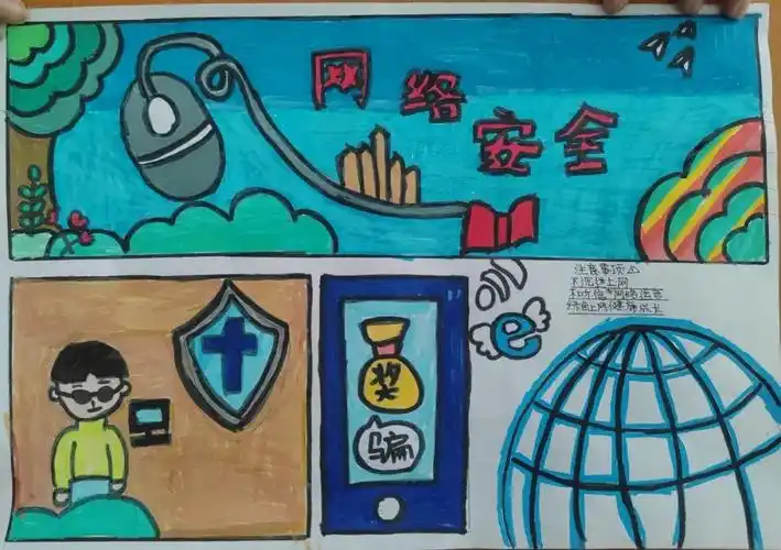 绘画:王天孝原标题:《【当书画遇上网言网语】原创作品 | 《网络安全