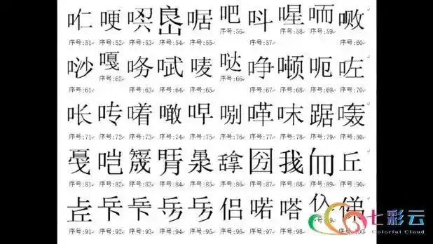 抢救白族语言文字新编白汉大辞典开始编纂